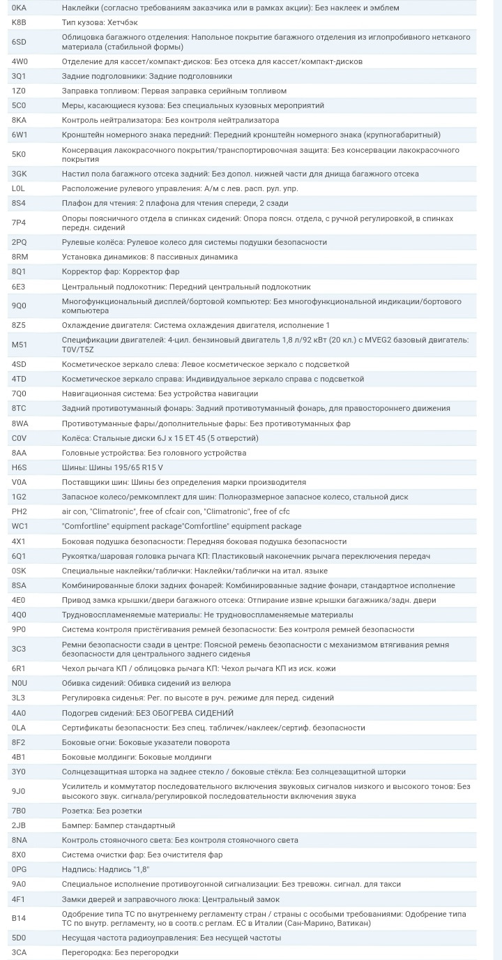 Розшифрування VIN 3