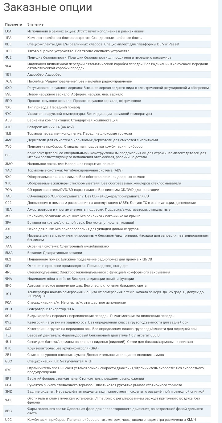 Розшифрування VIN 2