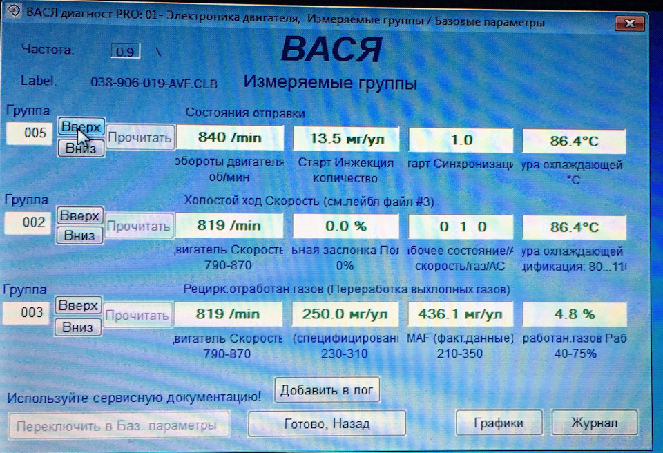Вимірювані групи двигуна! 3