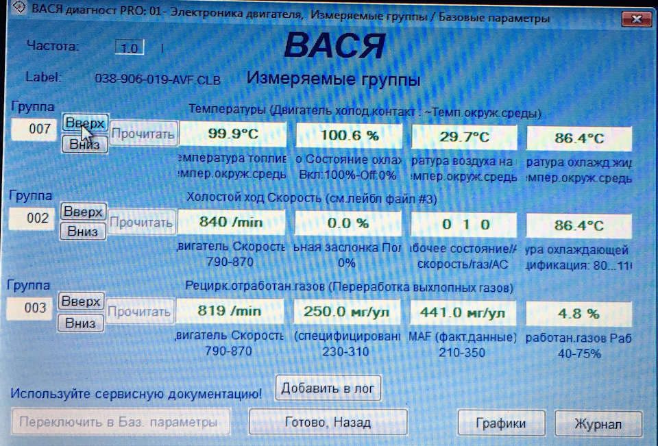 Вимірювані групи двигуна! 5