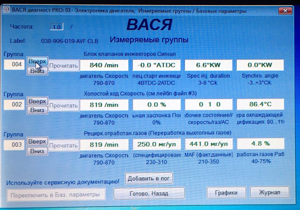 Вимірювані групи двигуна! 2