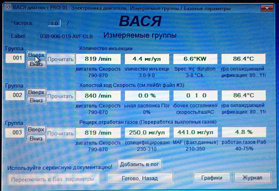 Вимірювані групи двигуна! 1