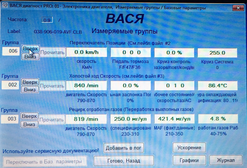 Вимірювані групи двигуна! 4