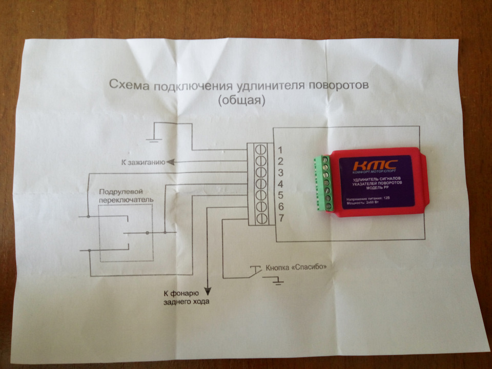 Підсумок виконаної роботи влітку (ч.5). Комфортні поворотники. Тиц-Тиц-Тиц. 2