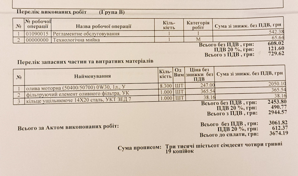 Звіт з обслуговування меого vw phaeton в Україні 5