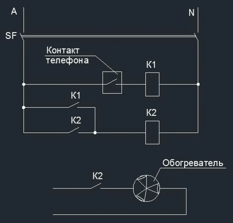 Опалення