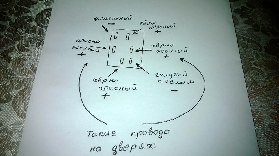доводчик скло 3