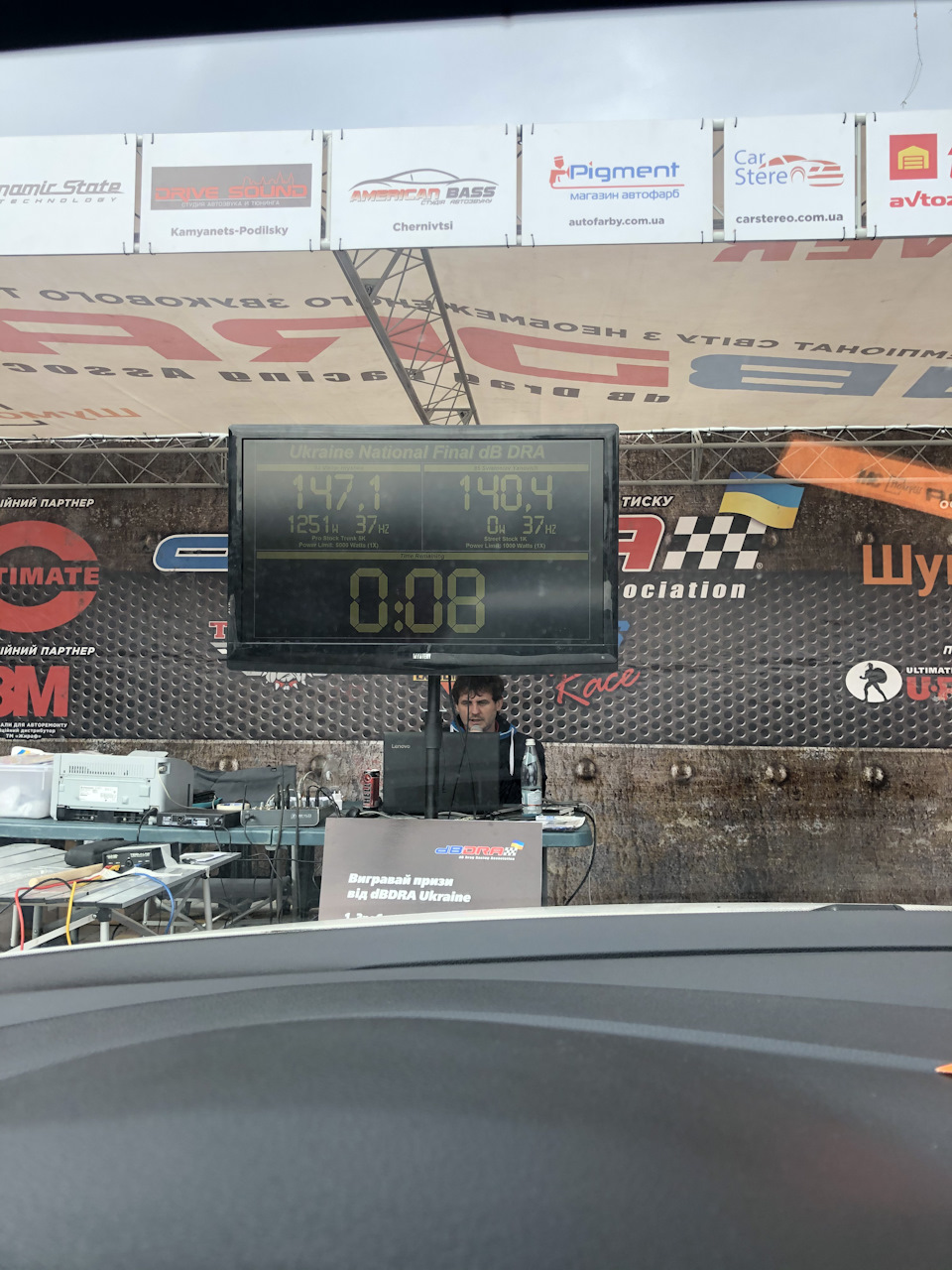 Участь у dbdra2019 1