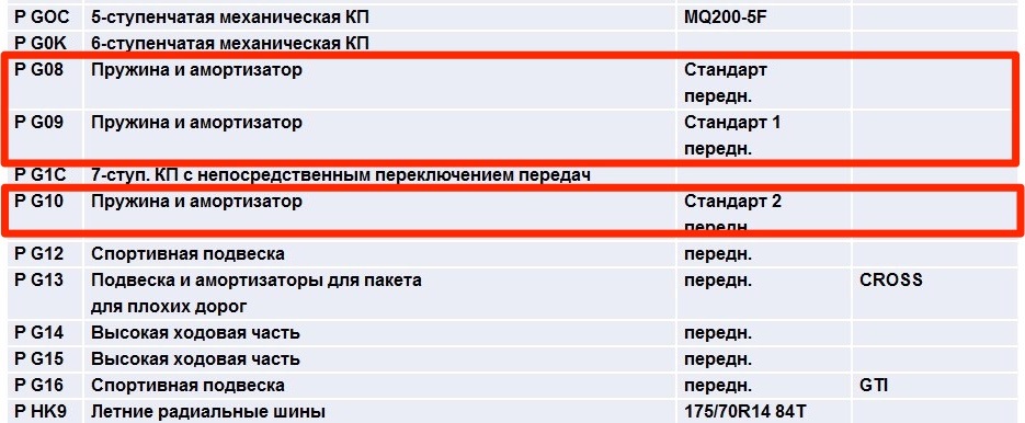 Євро пружини 4
