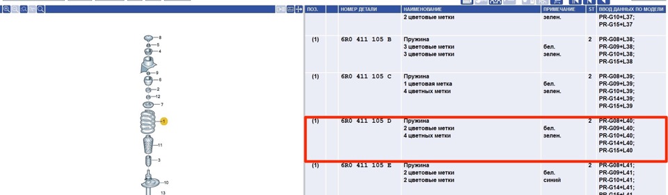 Євро пружини 3