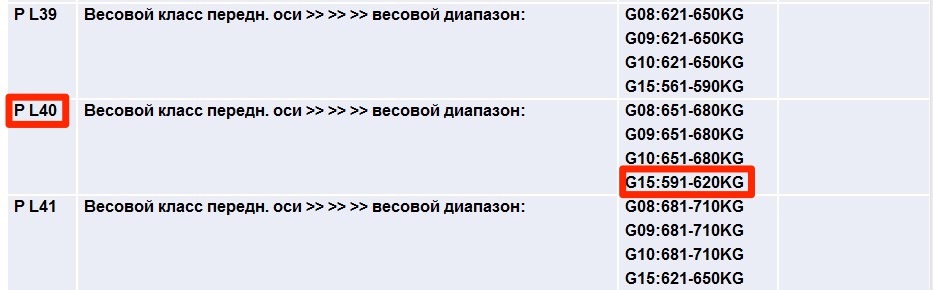 Євро пружини 5