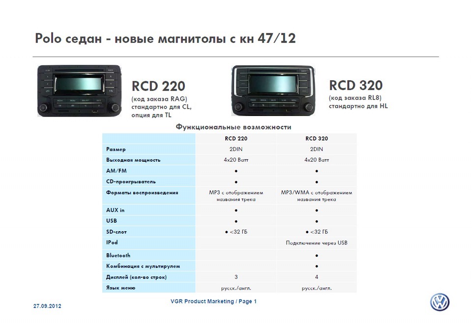 Продам штатну магнітолу VW RCD-320(RCD310, РЦД) volkswagen, фольцваген 4