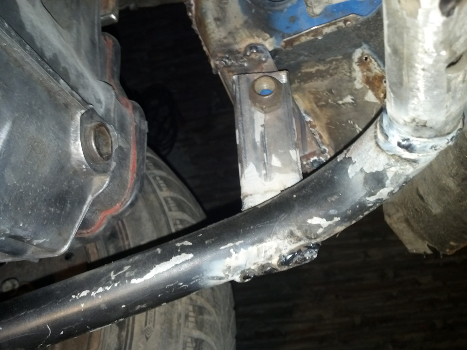 заголовок Підрамник, персонал тощо 3