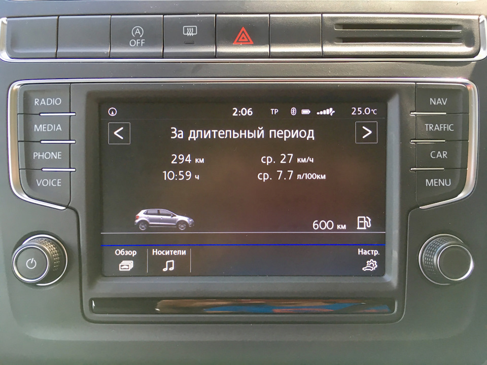 Проїхав першого ж дня 300 км, радості немає межі :) 1