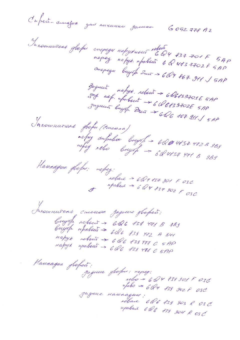 Нереалізоване - Коди запчастин, ніштяків, рідкісних штук тощо 3