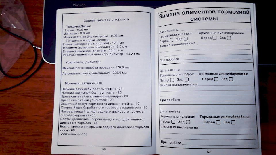 Самодельна сервісна книга Golf 2/ Jetta 2. 5