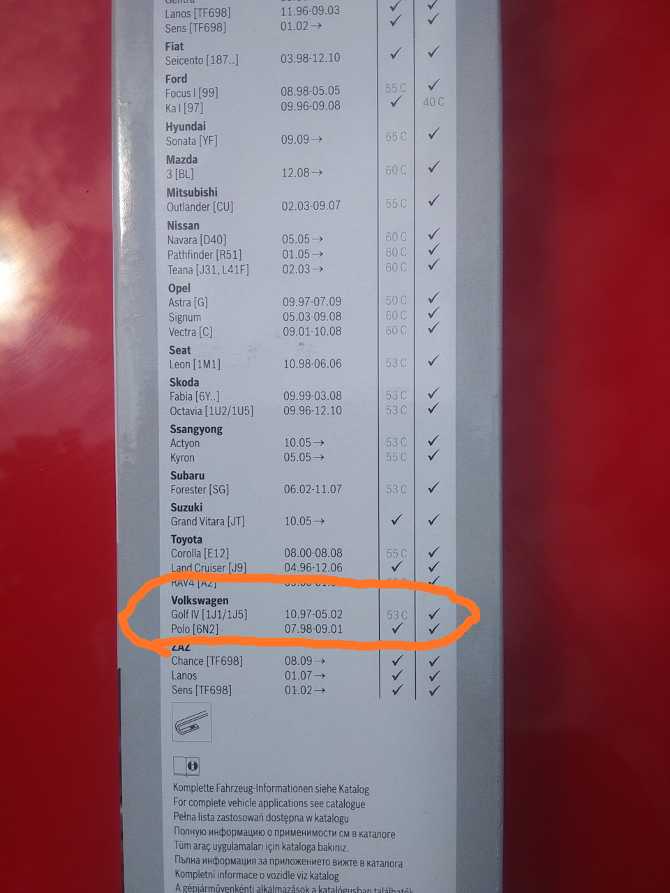 Нові щітки 2