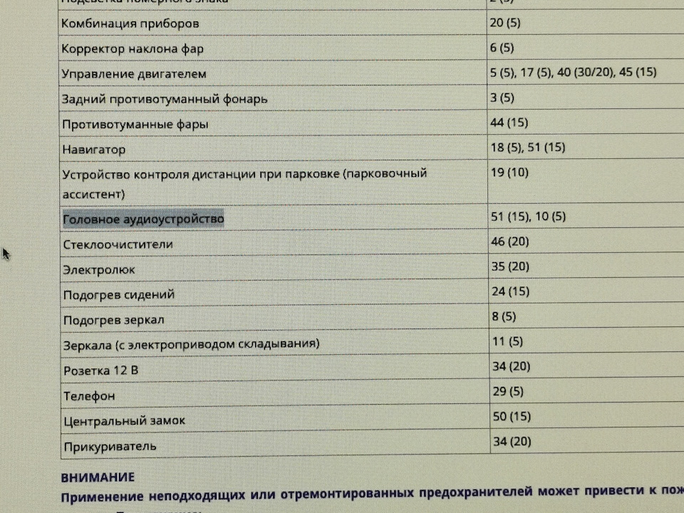 Зникли 12 вольт 2