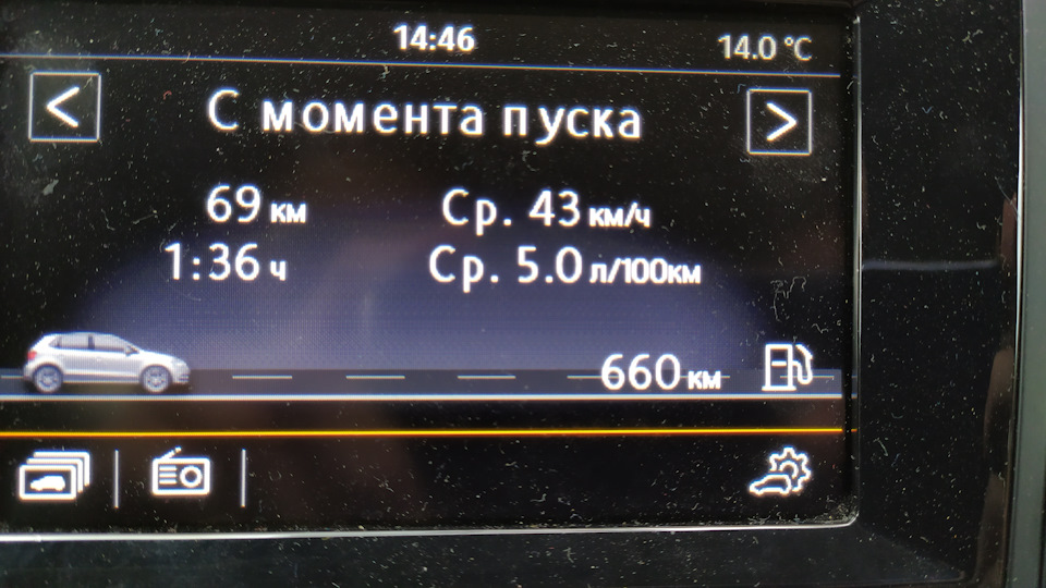 Поїздка на Київське море 4