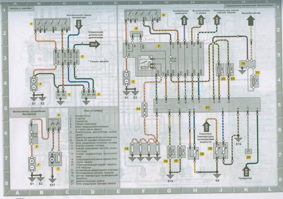 Електричні схеми 2