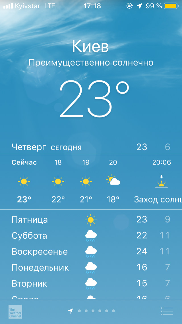 Піст слабака 😂💪 2