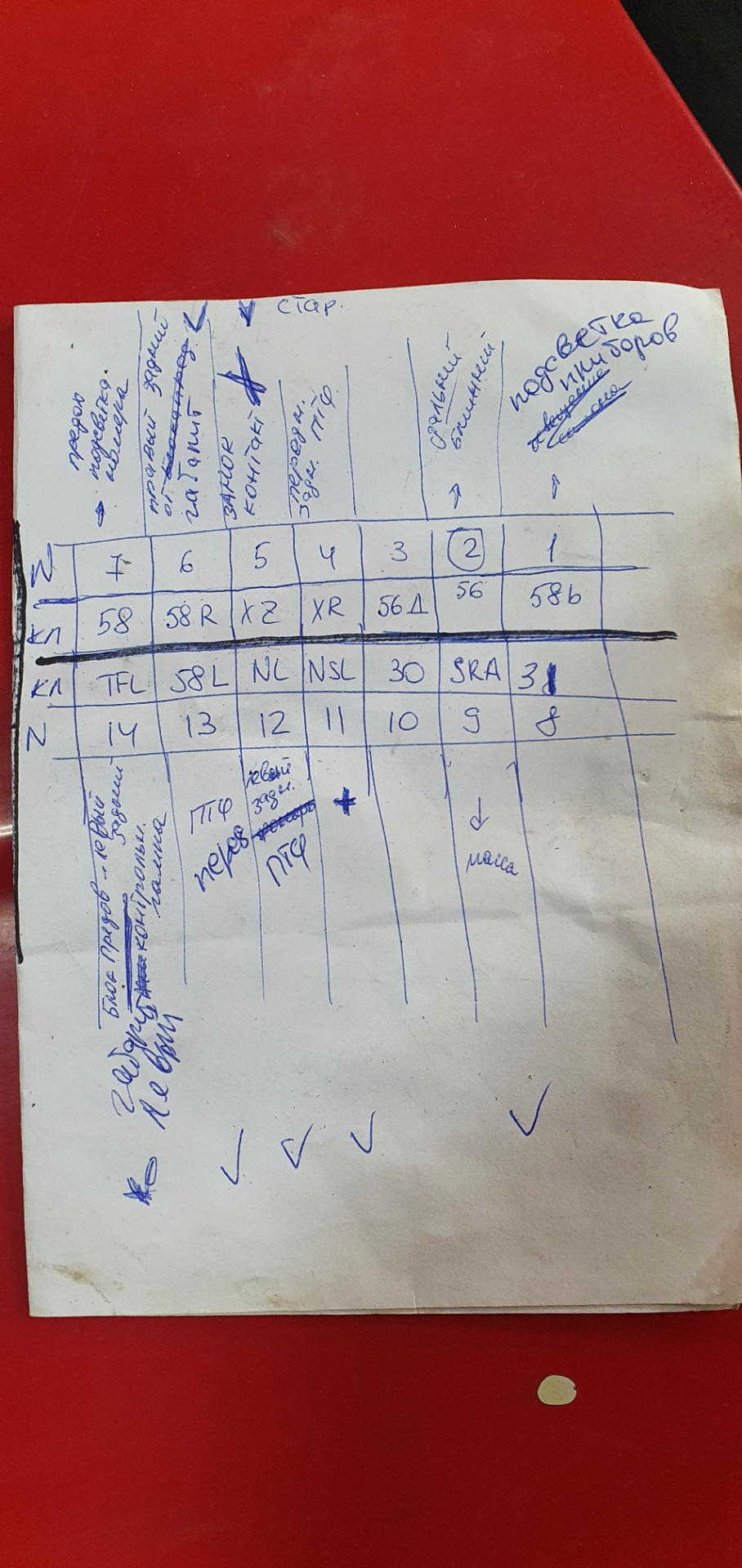 Рестайл від 6n2 бути! 3