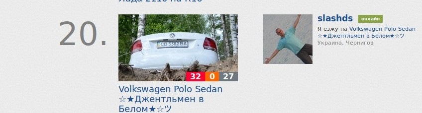 26й у Регіоні! 1
