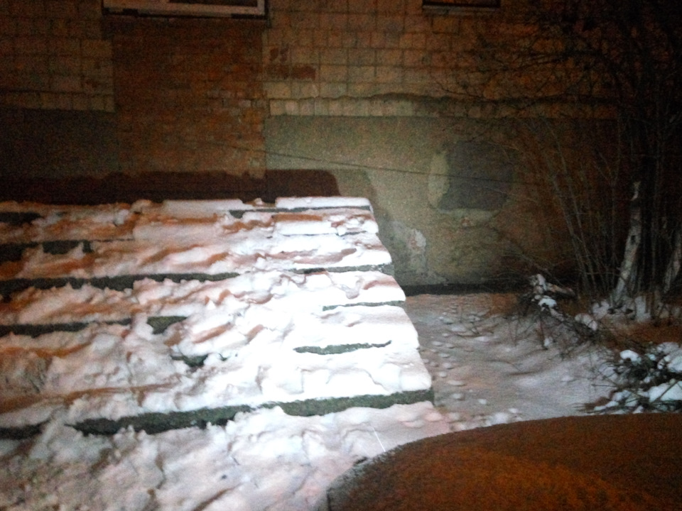 Діодні габарити) 3