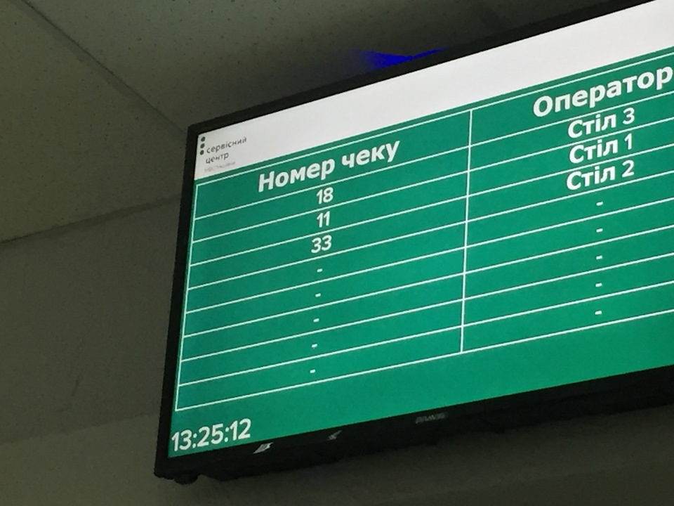 Як же я люблю наш сервіс . Оформив тачку + Історія покупки 2