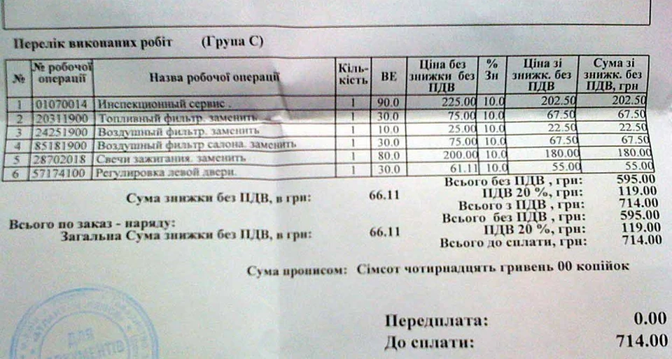 ТО 30 тис. км.