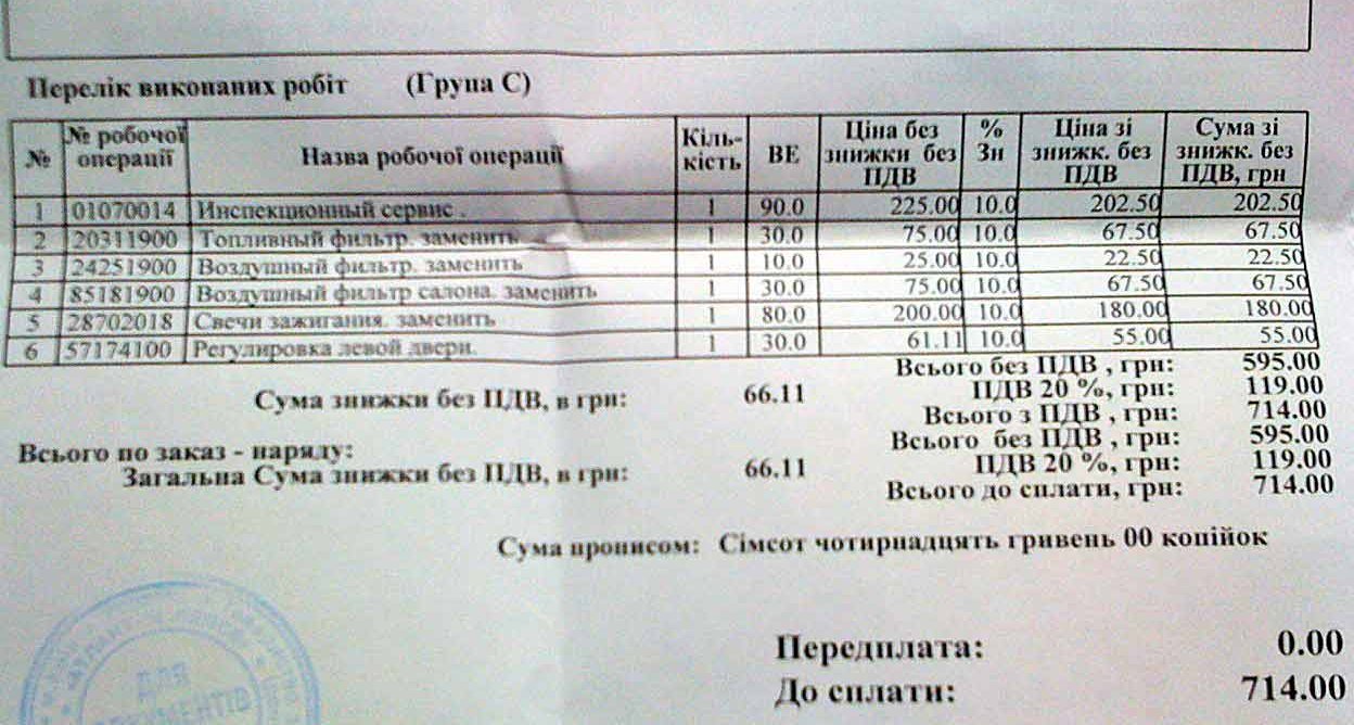 ТО 30 тис. км. 1