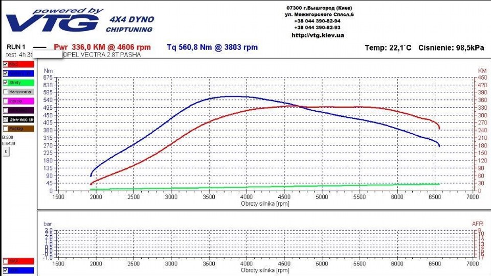 Нічні гонки 31.05.2013 - Scirocco (DYNATEK) vs BMW 540i, Scirocco (DYNATEK) vs Opel Vectra C 2.8 Turbo (VTG) 1
