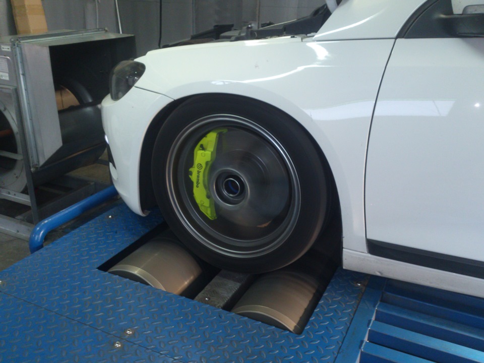 красиві brembo? 1