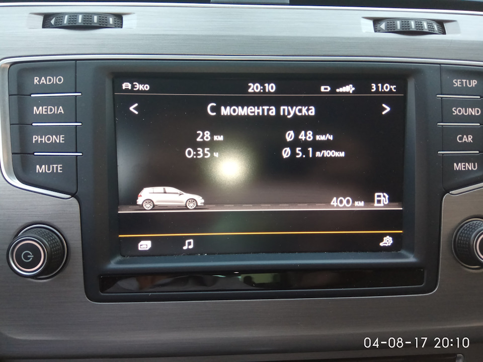 Чому всі машини не можуть бути такими як Scirocco? 2