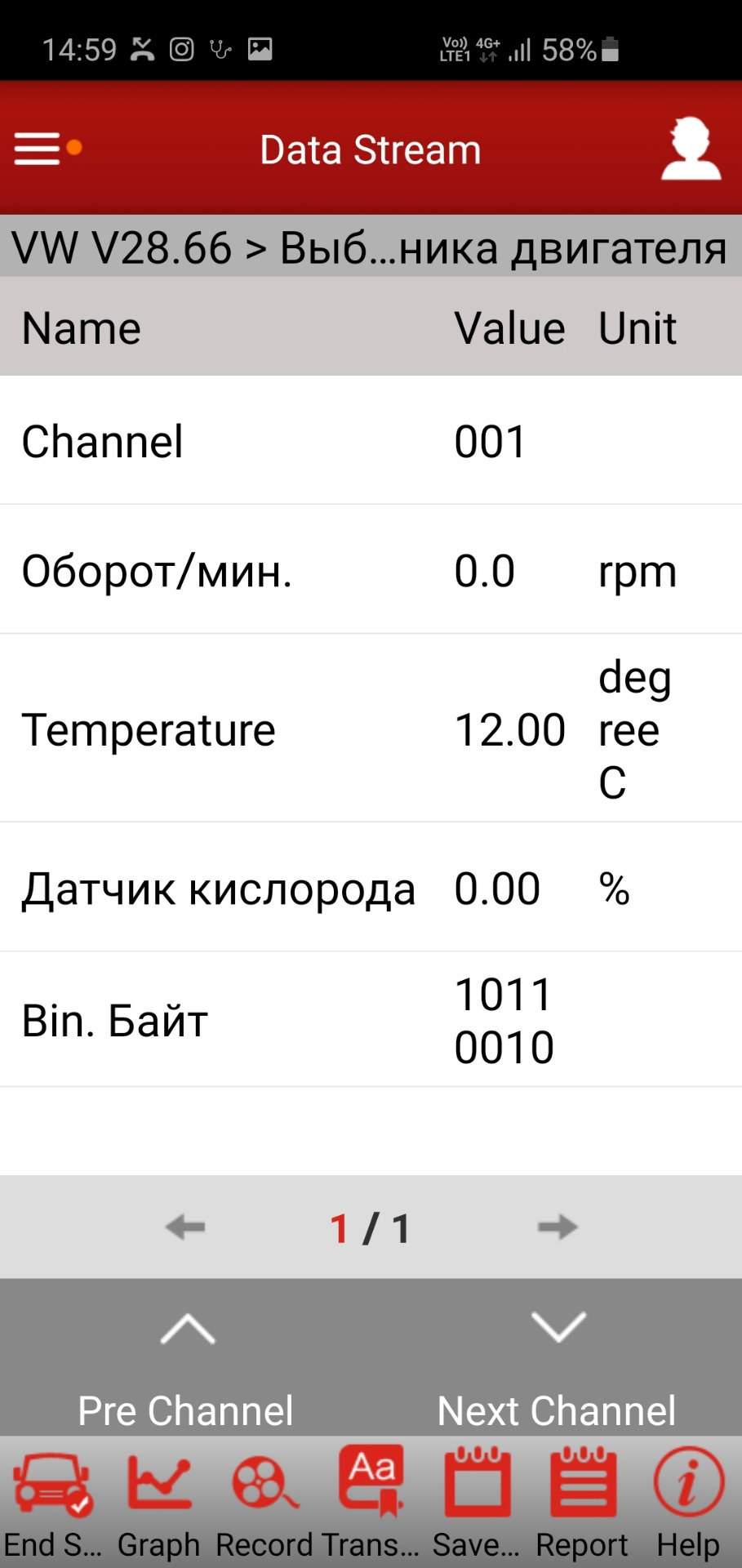 Перестала заводитися в мороз. 2