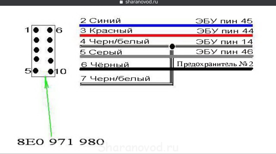 Встановив круїз-контроль 3