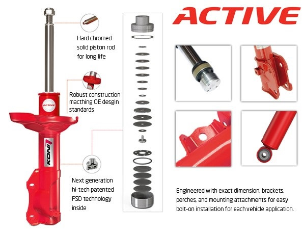 Koni Special Active - повний звіт про заміну 1