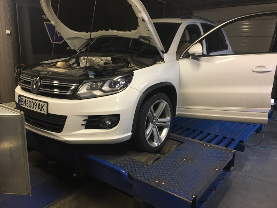 Tiguan st 3. Мрії збуваються. 4