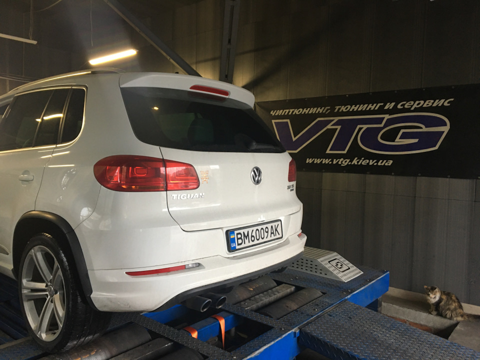 Tiguan st 3. Мрії збуваються. 3
