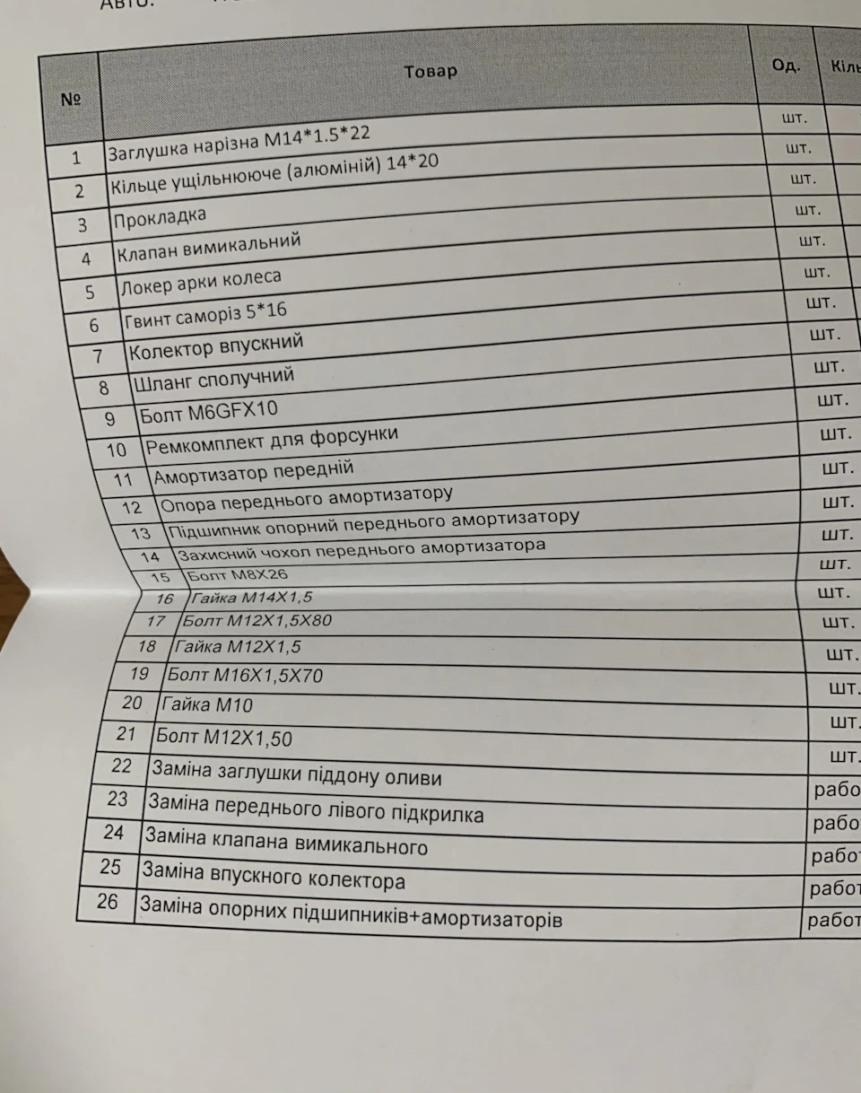 Заміна впускного колектора. І так, по дрібниці.