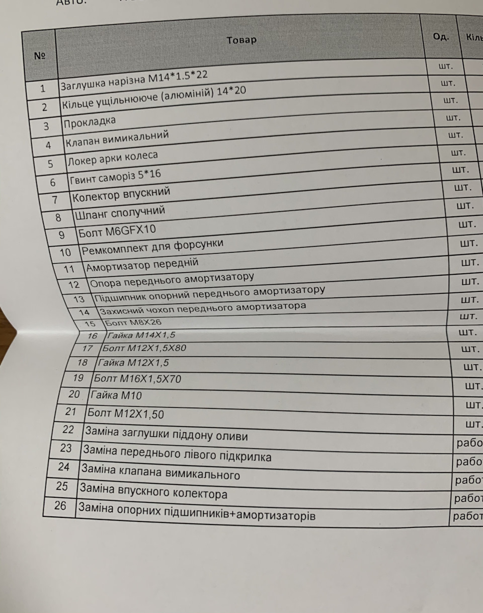 Заміна впускного колектора. І так, по дрібниці. 1