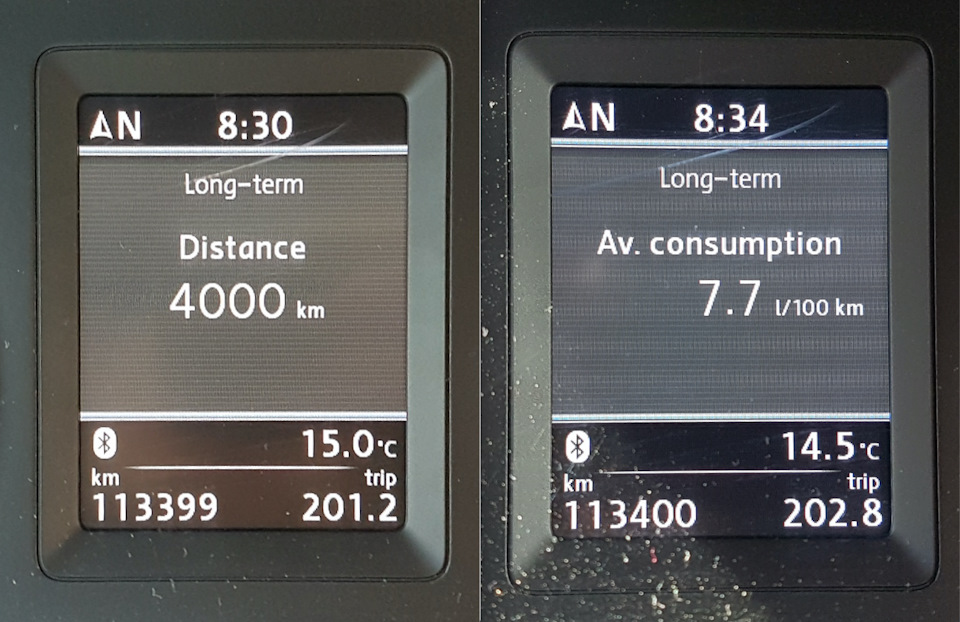 4000 km з витратою 7.7 1