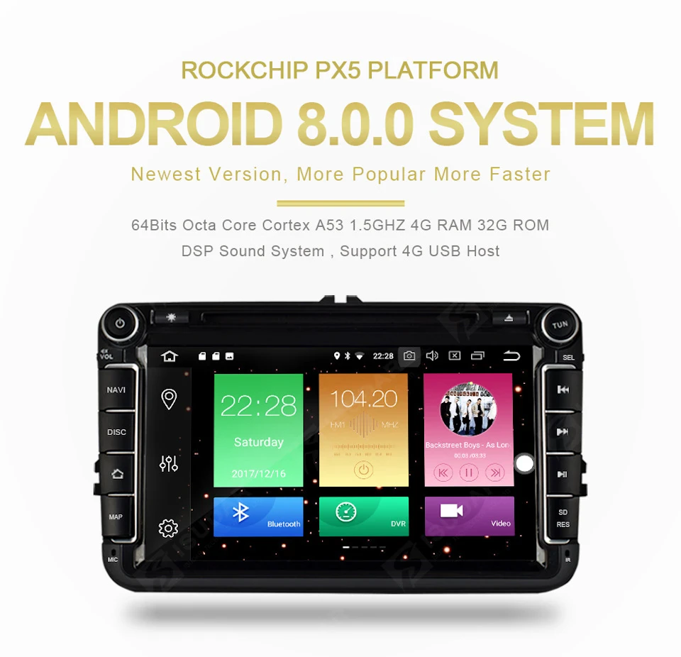 Android 8.0. 8 дюймів