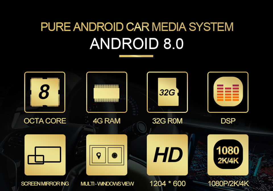 Android 8.0. 8 дюймів 3