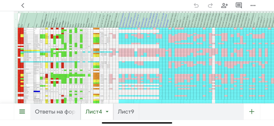 Складність вибору гідного виробу) 2