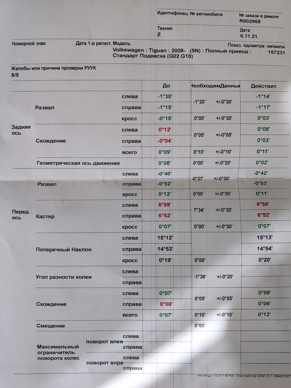 Розвал-сходження та перевзуття на зимову гуму. 1