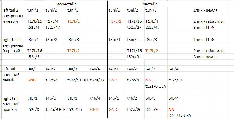 задні LED ліхтарі від рестайлу 4