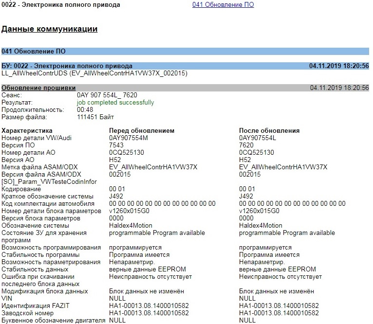 Нова прошивка Haldex 5 (FL_0AY907554L__7620) 1
