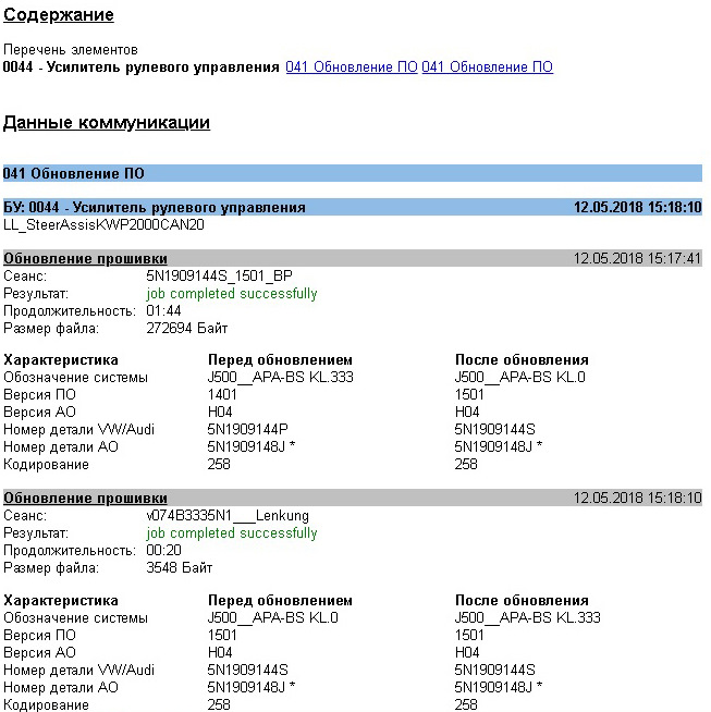 Оновлення рульової рейки 1501 (5N1909144S_1501_BP.sgo) 1