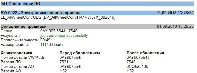 Прошивка Haldex 5 2